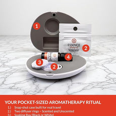 Essence Pearl Travel Case - Wearable Aromatherapy Kit with Nasal Diffuser Rings, Soaking Bay, and 5mL Essential Oil – Portable Wellness Gift Set for On?The?Go Self Care