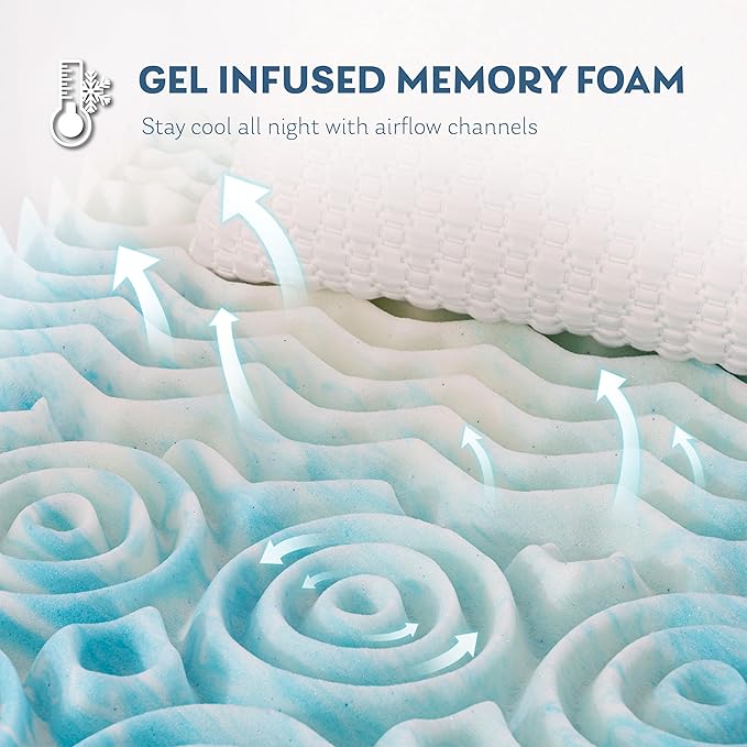 4 Inch 5-Zone Full Memory Foam Mattress Topper, Gel Infused Foam Mattress Topper for Pressure Relief, CertiPUR-US Certified Full Bed Topper,Blue, 54"×75"