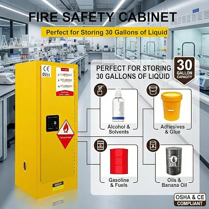 35" x 21" x 21"Flammable Safety Cabinet, 30 Gallon Fire Resistant Chemical Storage Cabinet with Adjustable Shelves for Industrial, Commercial, and Home Use，Yellow