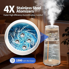 Humidifier Large Room - GloryAir 6.3Gal/24L 4X Atomizers Top Fill Whose House Large Cool Mist Quite Humidifiers 1500mL/h for Home Bedroom 3000 ft² with Auto Mode for Commercial Office Plants