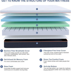 Adjustable Bed Frame with Mattress - 10 Inch Gel Memory Foam Mattress Queen Size Adjustable Bed Bluetooth APP Control, Wireless Remote, Zero Gravity, Anti Snore, Head and Foot Incline, 2000 Series