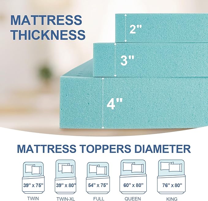 2 Inch Memory Foam Mattress Topper Twin, Mattress Pad Gel Infused Foam Bed Topper, Ventilated Soft Blue,Twin Size