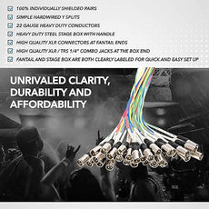 Seismic Audio SARMSS-32x530 Rack Mount 32 Channel XLR TRS Combo Splitter Snake Cable - 5' & 30' XLR trunks