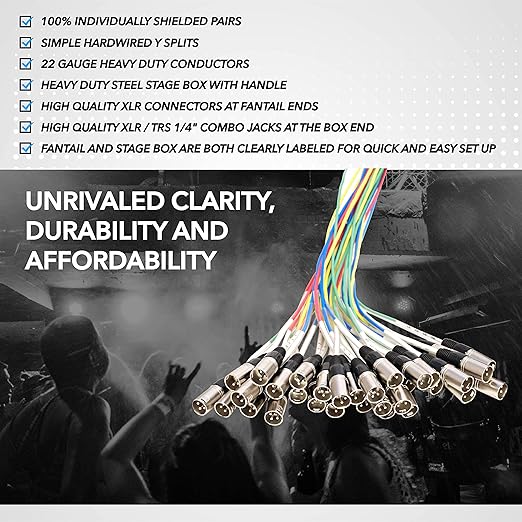 Seismic Audio SARMSS-32x530 Rack Mount 32 Channel XLR TRS Combo Splitter Snake Cable - 5' & 30' XLR trunks