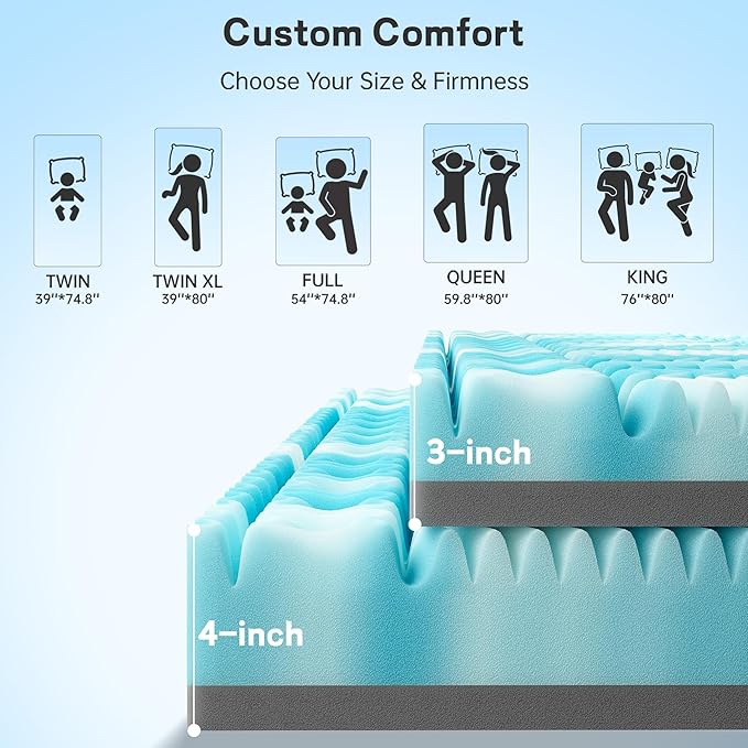 4 Inch Memory Foam Mattress Topper, 7-Zone Twin Mattress Topper with Cooling Gel, CertiPUR-US Certified for Pressure Relief & Enhanced Sleep Comfort