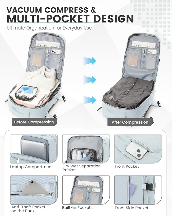 suwasp Vacuum Backpack Travel with Pump, Travel Backpack for Women Men, Vacuum Compression Bags with Laptop Compartment/Shoe Compartment, Personal Item Carry On Backpacks Flight Approved, Light Blue