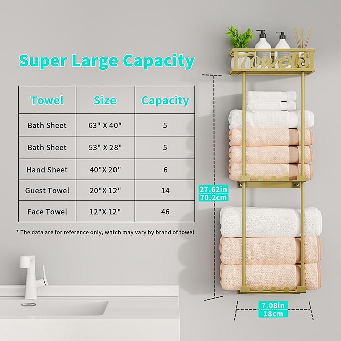 HapiRm Towel Rack Bathroom Storage - 3 Tier Over The Door & Wall Mounted Rolled Towel Racks Holder Organizer with Metal Shelf and 6 Hooks for Small Bathroom, Camper, Rv - Black