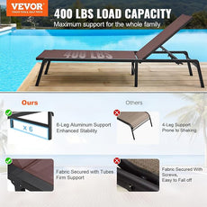 VEVOR Chaise Lounge Chair Outdoor, Aluminum Patio Lounge Chairs with Adjustable 5-Position, Folding Pool Chairs Recliner and Full Flat Tanning Chair for Patio, Beach, Pool, Brown