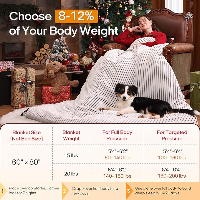 ZonLi 2-in-1 Weighted Heated Blanket for Back Pain, Heated Weighted Blankets (60”x80”,15lbs), 6 Heating Levels 1-10H Auto Off, Soft Ribbed Flannel Washable, Queen Size Chirstmas Gift for Family