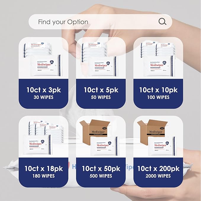 Mediwiper 10 Count Alcohol-Free Sanitizing Wipes Disinfecting Large Unscented Wet Wipes Bulk, Hand Sanitizer (10 Wipes, 100 Wipes (10 * 10))