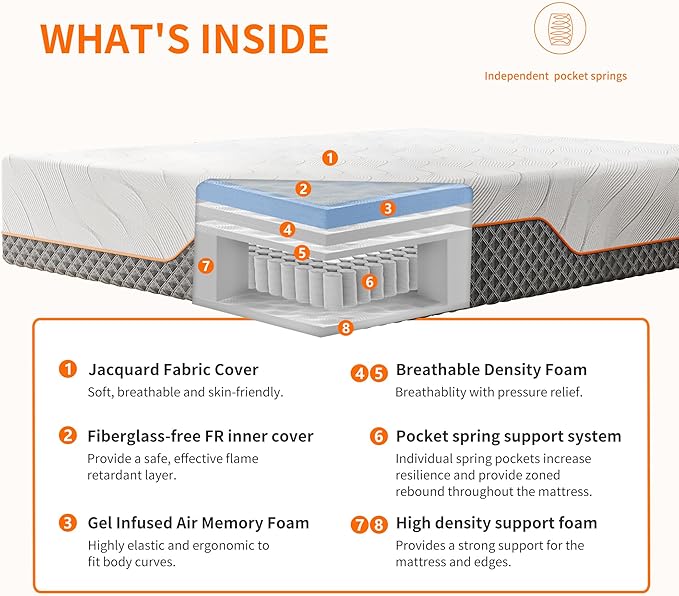 ESHINE Adjustable Bed Frame Twin XL + Memory Foam Hybrid 14 Inch Mattress(Medium Soft), Adjustable Bed with Mattress, Bluetooth App Control, 5 Minutes Installation, Head and Foot Incline, 2000 Series