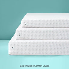 SyMax Full Mattress Topper, High Density Memory Foam Bed Topper with Breathable Removable Cover, CertiPUR-US Certified, 2 Inch