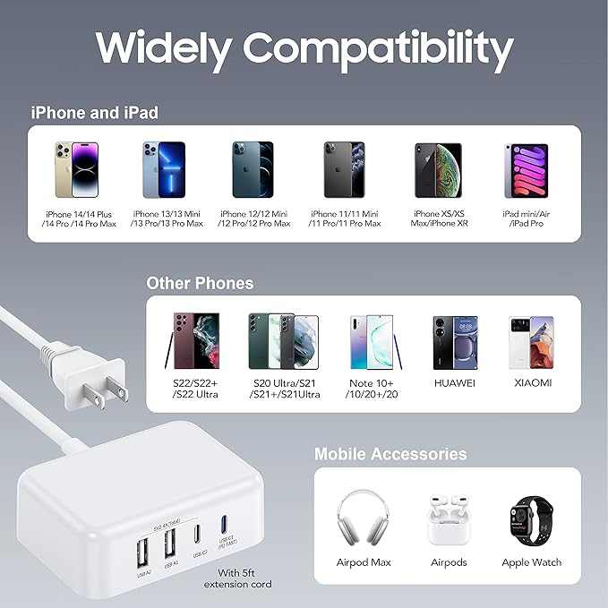 USB C Charger Block, 45W 4 Port USB C Fast Charging Station Hub Cube Brick for Multiple Devices, Travel Charger USB Power Strip Adapter Plug for iPhone 17 16 15 14 Pro Max, iPad, MacBook Air, Samsung