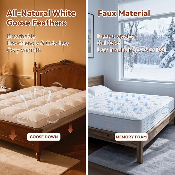 3 Inch White Goose Feather Mattress Topper,King Feather Bed Topper,Mattress Cover with Straps,Ultra Soft Pillowtop,100% Organic Cotton Fabric(78”x80”)