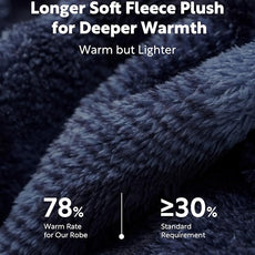 DAVID ARCHY Men's Hooded Robe Soft Coral Fleece Microfiber Bathrobe