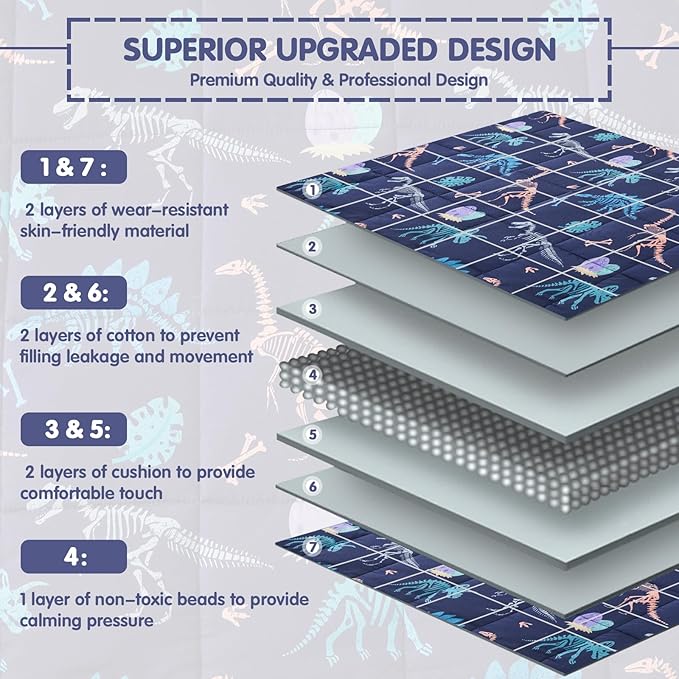 yescool Dinosaur Weighted Blanket 5 Pounds Cooling Weighted Lap Blanket, Navy Heavy Blankets for Sleeping, Weighted Throw Blankets Gift for 40-60lbs, 36"x48"