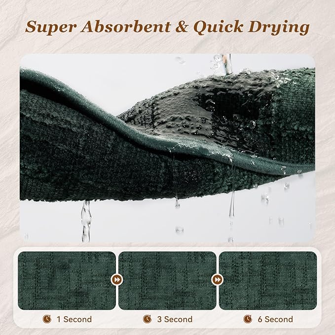 AMOAMI Bath Mat Non Slip Super Absorbent Quick Dry Bath Mats for Bathroom Floor Rubber Backing Washable Bathroom Rugs Modern Woven Jacquard Mat, Beside Tub Bath Rugs, 2' x 4', Green