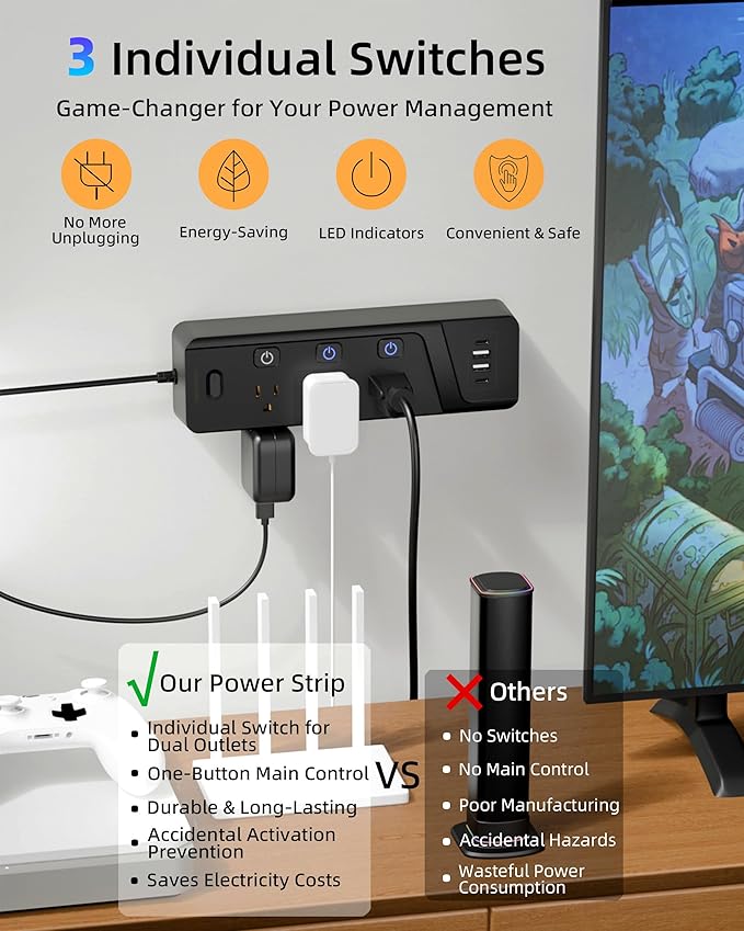 Surge Protector Power Strip with Individual Switches - 6 Wide Spaced Outlet 4 USB Ports(2 USB C), 10ft Extension Cord with Switch On/Off, 1500J, 3 Prong Flat Plug, Wall Mount for Home Office