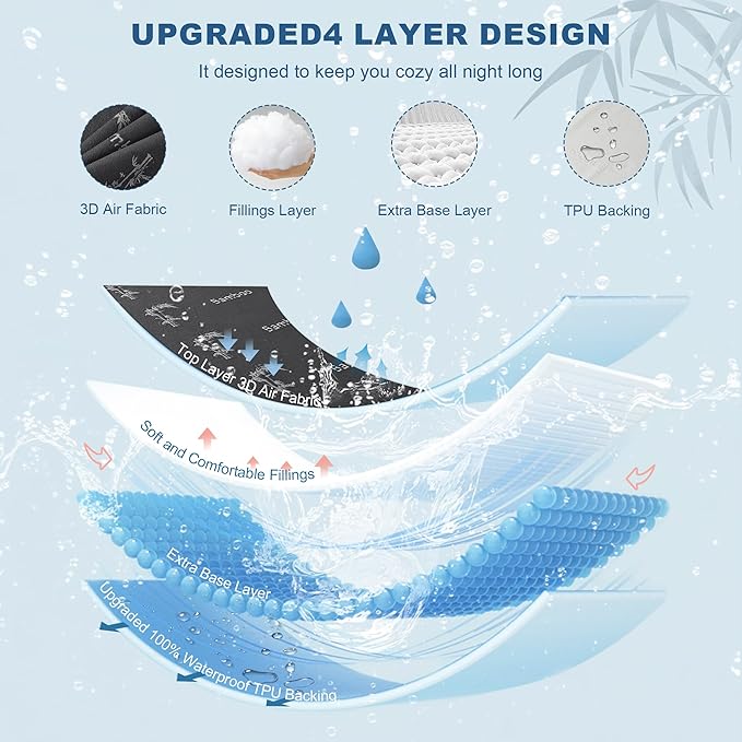 BEDLORE King Size Waterproof Mattress Protector Viscose Derived from Bamboo, Soft Mattress Cover Fitted with Deep Pocket 6"-18", Breathable Noiseless Mattress Pad, Machine Washable(Gray)