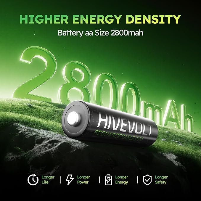 Rechargeable AA and AAA Batteries with Charger, High Capacity 4 Pack 2800mAh Ni-MH Double A and 4 Pack 1100mAh Ni-MH Triple A Battery
