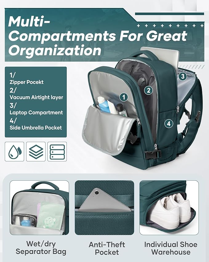 Vacuum Backpack Travel with Electric Vacpack Pump, Vacuum Compression Bags Travel Backpack for Women Men, Flight Approved Waterproof Carry on Backpacks Laptop Work Weekender Daypack, Large, Blue