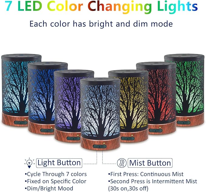 EQUSUPRO Essential Oil Diffuser 150ml Black Metal Aromatherapy Oil Diffuser Ultrasonic Cool Mist Diffuser with Auto Shut-Off Protection,7 Colors Changed LED for Home Office SPA Yoga