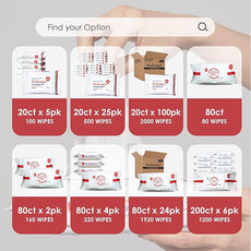 Mediwiper 20 Count Alcohol-Free Sanitizing Wipes Disinfecting Large Unscented Wet Wipes Bulk, Hand Sanitizer (20 Wipes, 100 Wipes (20 * 5))