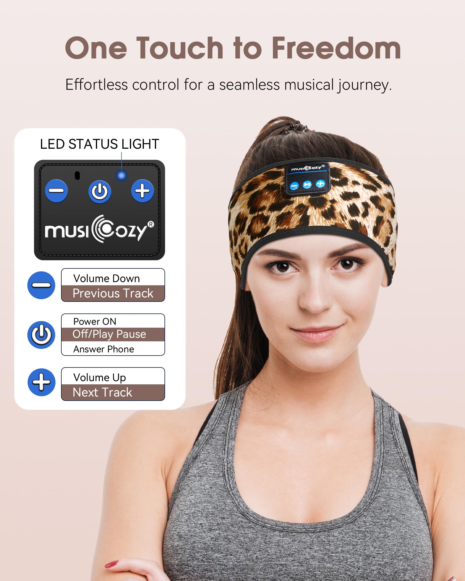 MUSICOZY Sleep Headphones Bluetooth 5.4 Headband, Sports Wireless Earphones Sweat Resistant Earbuds Sleeping Headphone with Ultra-Thin HD Stereo Speaker for Workout Running Cool Gadgets Unique Gifts Dormly