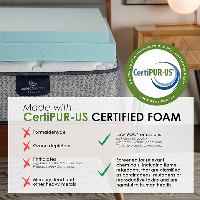 Serta ThermaGel Cooling, Pressure-Relieving Memory Foam Mattress Topper, 2 Inch, Twin, Made in The USA