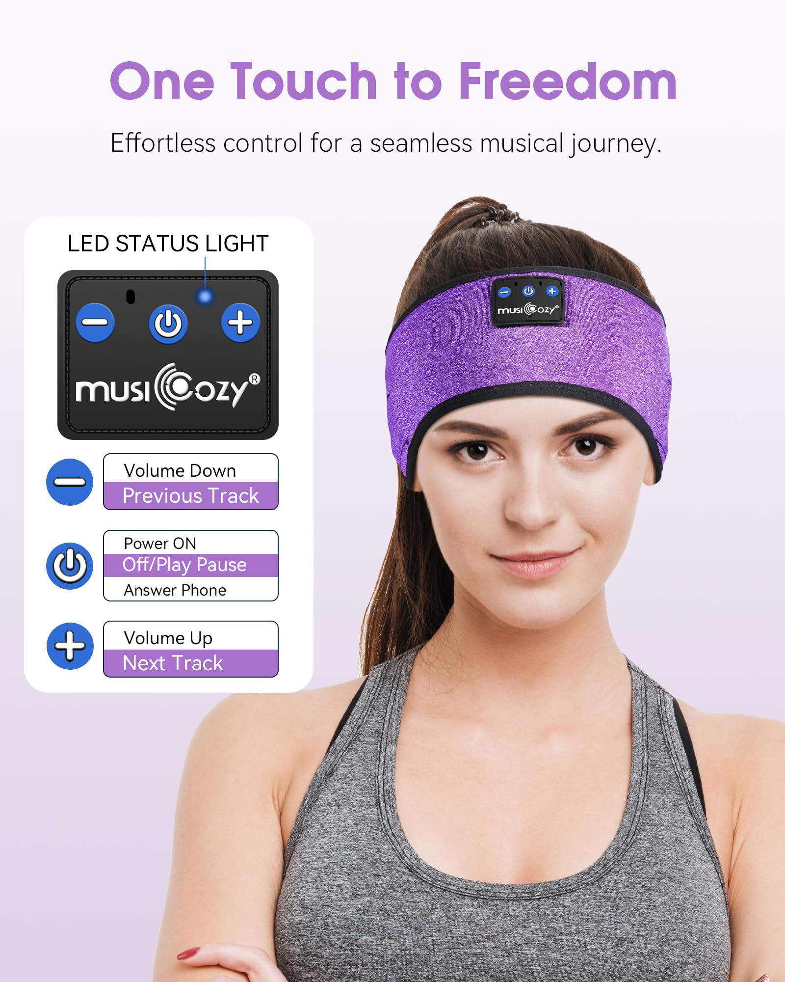 MUSICOZY Sleep Headphones Bluetooth 5.4 Headband, Sports Wireless Earphones Sweat Resistant Earbuds Sleeping Headphone with Ultra-Thin HD Stereo Speaker for Workout Running Cool Gadgets Unique Gifts Dormly