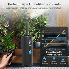 Humidifiers for Large Room Home Bedroom 2000 sq.ft. 17L/4.5Gal Large Humidifier with Extension Tube & 4 Speed Mist,Top Fill Wholehouse Humidifier with 360°Nozzle for Plant Commercial Greenhouse(Black)