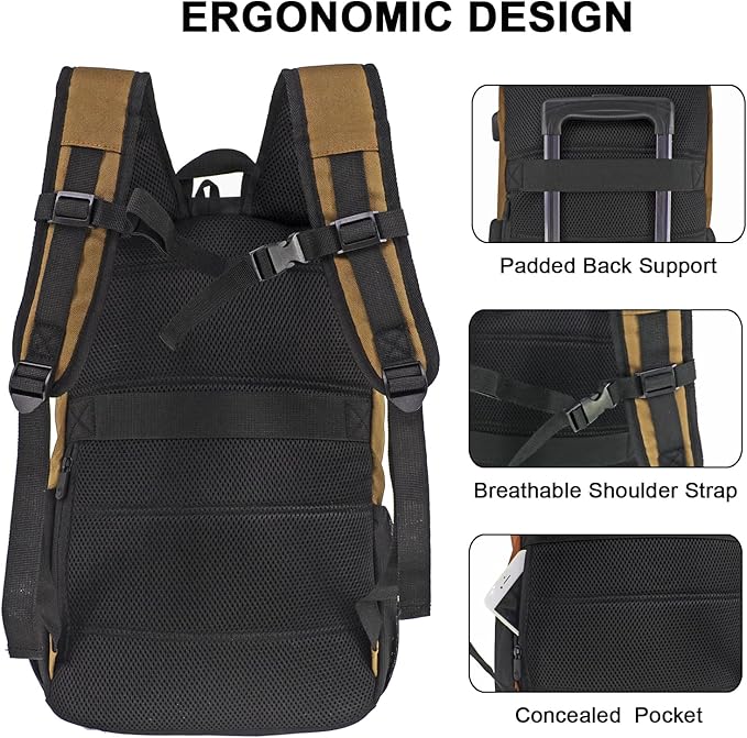 WOLT Laptop Backpack with USB Charging Port Fits Up to 17 Inch Laptop, College Backpack for Men Women, Computer Business Bookbag, Brown