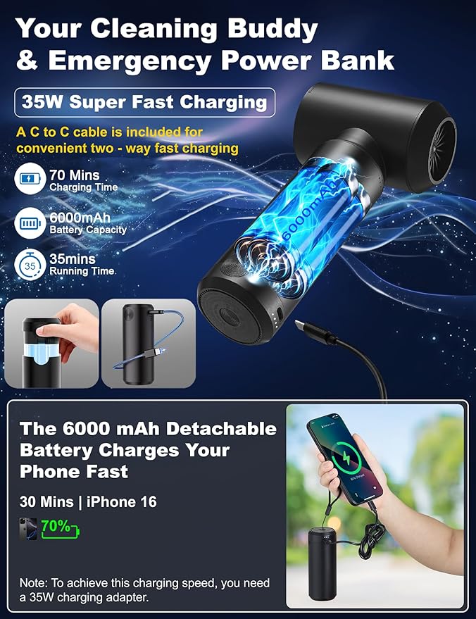 Vacuum Air Duster 78000RPM Handheld Car Vacuum Cordless 4-in-1 Air Blower & Pump, Removable 6000mAh Battery Works as a 35W Power Bank, Hand Electric Air Duster for Home Camping Office