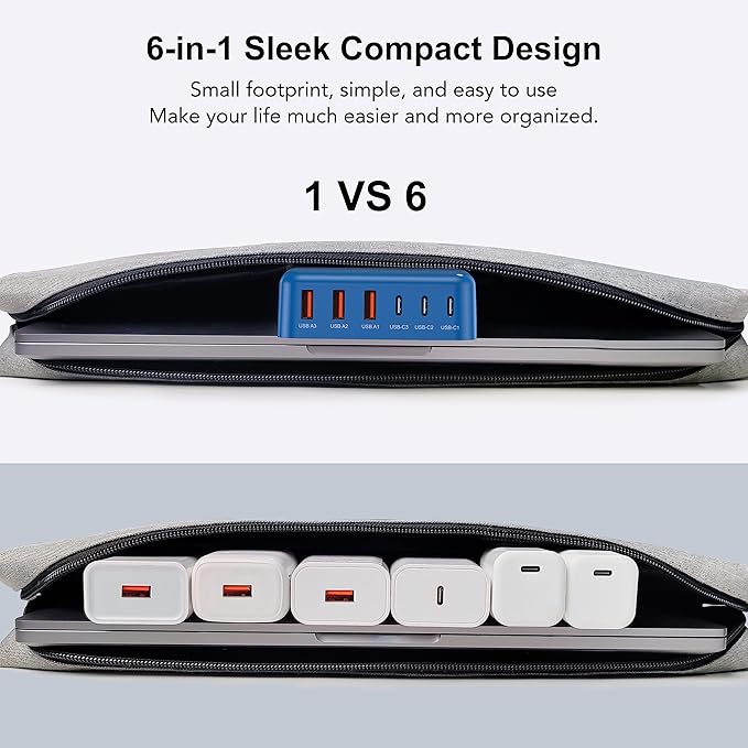 USB C Fast Charger, 100W GaN 6 Port Type C Charging Station Hub Block Cube, USB C Wall Charger Power Strip Adapter Plug for iPad iPhone 17 16 15 14 13 12 Pro Max Pixel Note Galaxy, 5ft Cord