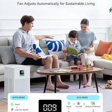 Matter Certified Air Purifier with H13 Filter, Compatible with Alexa Google Home Apple HomeKit, Large Room Coverage 1937 ft²/hr, Washable Pre-Filter, Eco Mode, PM2.5 Monitor, Sleep Mode