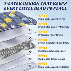 anfie Weighted Lap Pad 2 Pounds, Weighted Blanket Kids(20