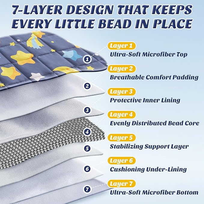 anfie Weighted Blanket Kids (36"x48" 5lbs) Weighted Blanket Cooling Blanket for Sleeping,Throw Size Breathable Blanket with Premium Glass Bead(Grey Moon)