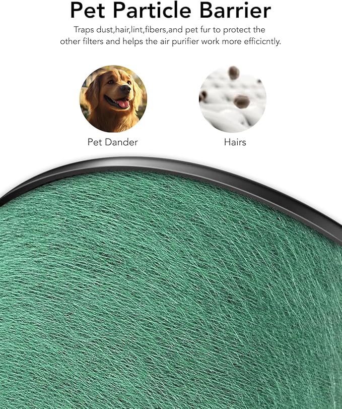 H13 Shark Air Filter for Air Purifier True Hepa Filter Replacement 2 Pack HP072 HP071 Never Change Air Purifier Filter Small for Dorm Room Essentials