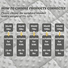 anfie Weighted Blanket Kids(48