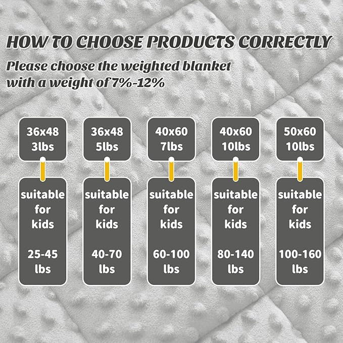 anfie Weighted Blanket Kids(36"x48" 3lbs) Weighted Blanket Cooling Blanket for Sleeping,Throw Size Breathable Blanket with Premium Glass Bead(Grey)