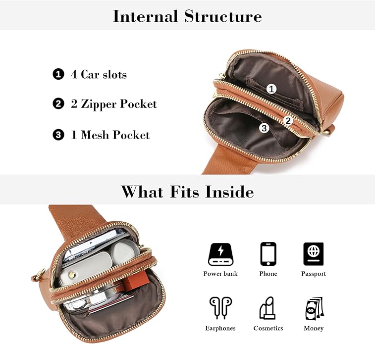 INICAT Travel Small Crossbody Sling Bags Women Cross Body Purses Passport Holder Vegan Leather Fanny Packs Birthday Gifts