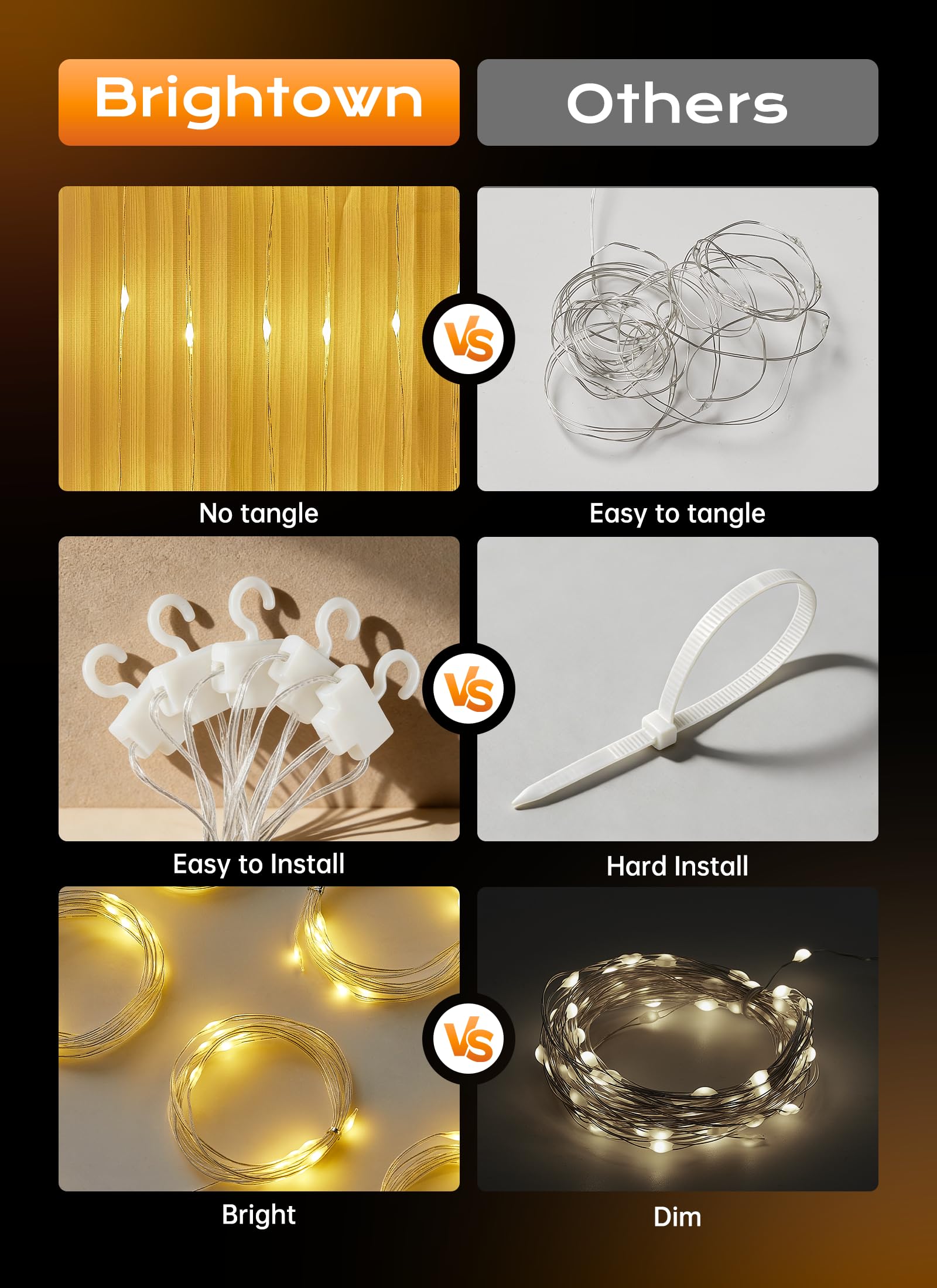 Brightown 300 LED Fairy Curtain Lights, 9.8ft x 9.8ft Warm White Curtain String Lights, USB Plug in 8 Lighting Modes Christmas Decoration, Hanging Lights with Remote for Bedroom Indoor Weddings Dorm