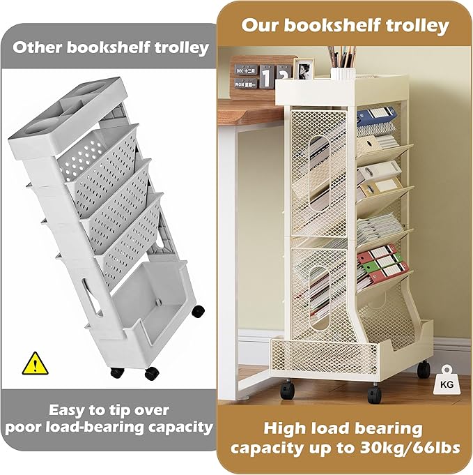 COVAODQ Rolling File Cart Book Cart with Wheels Mobile Bookshelf File Organizer Beside Desk, Free-Standing File Holder, Paper Letter Tray Organizer Mesh Desk Organizer for Office School