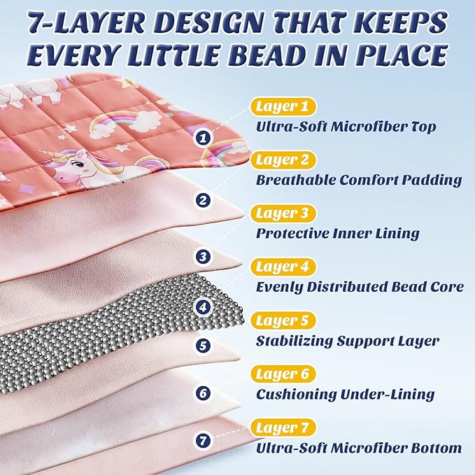 anfie Weighted Blanket Kids (50"x60" 5lbs), Weighted Blanket Cooling Blanket for Sleeping,Throw Size Breathable Blanket with Premium Glass Bead(Red Unicorn)