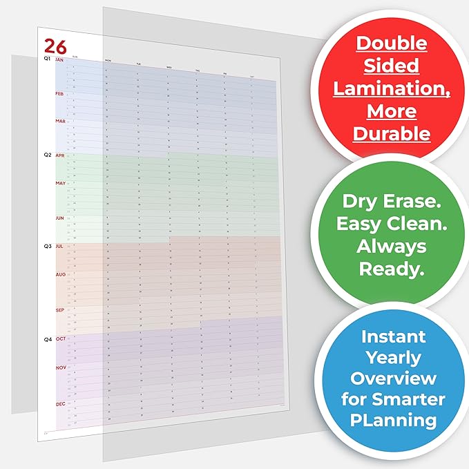 2026 Wall Calendar Large (39 x 27 inches - Rolled) Dry Erase Calendar for Wall, Vertical, Quality Large Print, Gloss Lamination, Special Continuous Design.