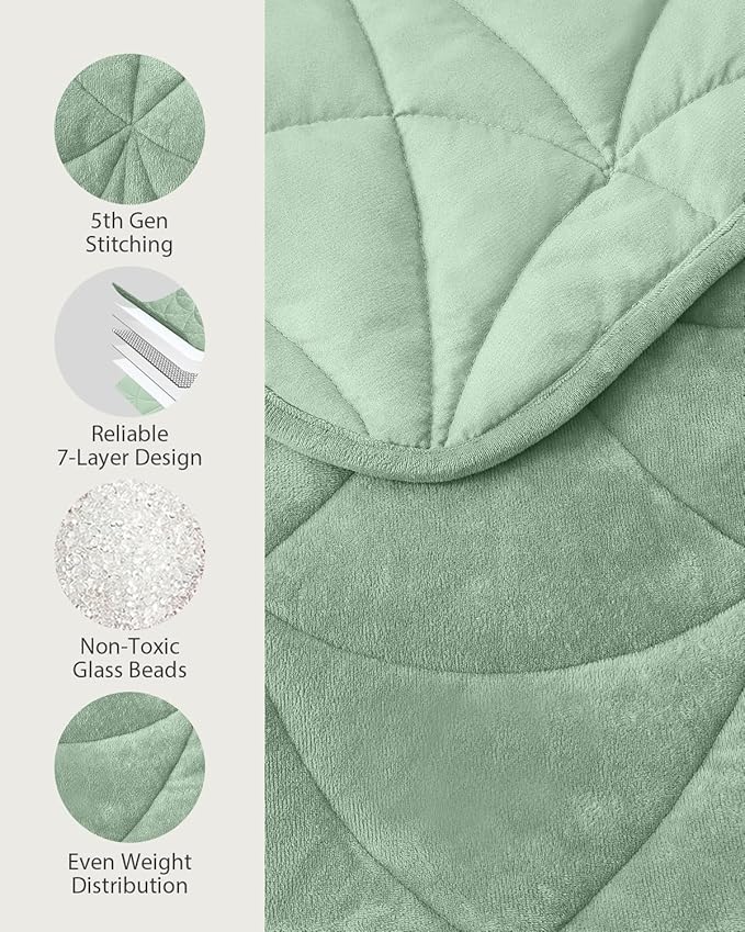Weighted Lap Blanket 5 lbs for Adults, Luxury Soft Small Weighted Blanket, Compact Portable Weighted Lap Pad for Relaxation, Sleeping, Travel, All-Season Use, Sage Green, 30" x 40"