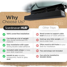 No-Screw Under Desk Cable Management Tray - Self-Adhesive Installation, Cord Management, Cable Tray, Under Desk Wire Organizer - Black Set of 4