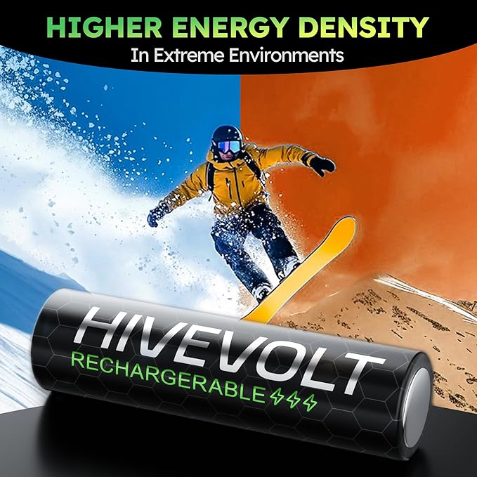 Rechargeable AA and AAA Batteries with Charger, High Capacity 4 Pack 2800mAh Ni-MH Double A and 4 Pack 1100mAh Ni-MH Triple A Battery