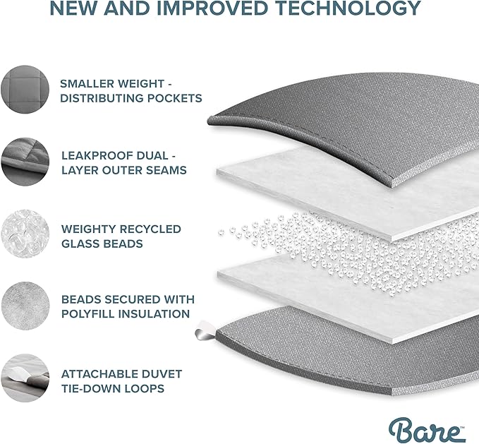 Bare Home Weighted Blanket Twin or Full Size 7lb (40" x 60") - Minky Fleece - Premium Heavy Blanket Nontoxic Glass Beads (Eggplant, 40"x60")