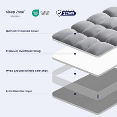 SLEEP ZONE Mattress Topper Twin Size, Extra Thick Fitted Mattress Pad for Back Pain, Plush and Support Mattress Cover, Deep Pockets Mattress Protector, Hotel Quality (Grey, Twin)